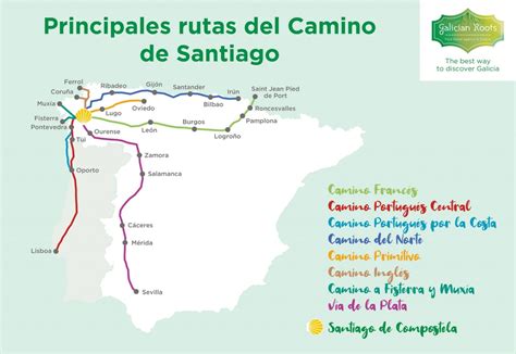 Mapa de rutas del Camino de Santiago