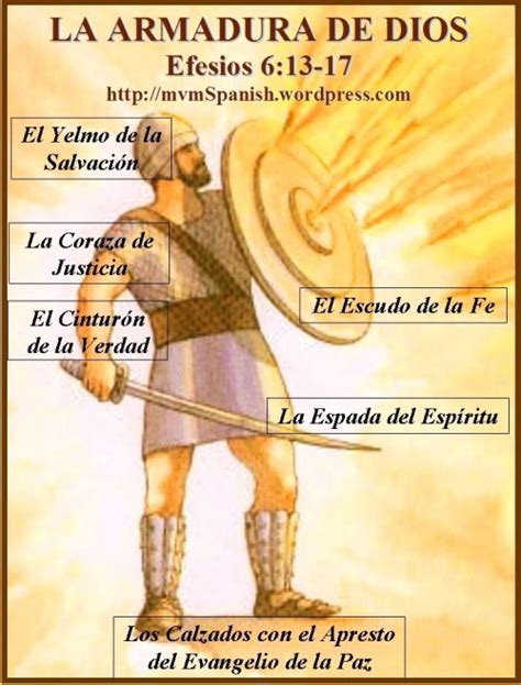 armadura de Dios en Efesios 6