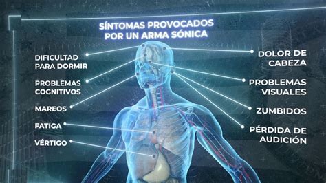 infografía sobre armas sónicas y efectos en oído