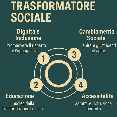 infografica vite sociale e valori comuni