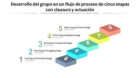 diagrama de las 50 etapas del Éxodo