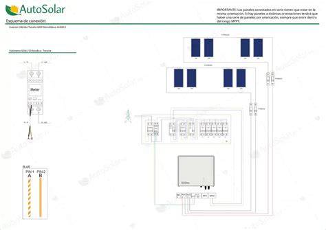 Planos y esquemas de sistemas fotovoltaicos