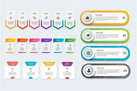 infografica de etiquetas de contenido adulto
