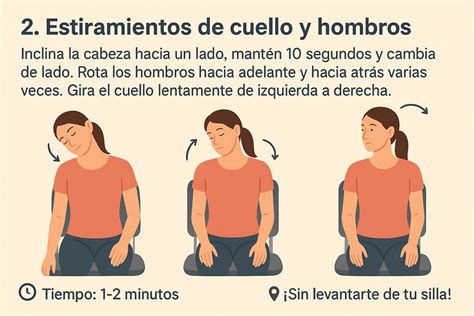 cabeza hombros cuello emociones impacto corporal