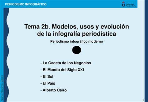 infografico sobre publicidad y periodismo