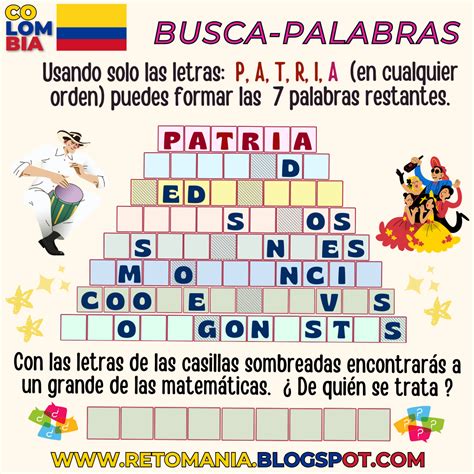 infografico genealogia de palabras patria