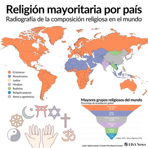 Mapa de presencia de Sahaja Yoga en el mundo