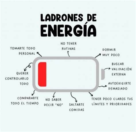 ilustración de ladrones de energía y hábitos saludables