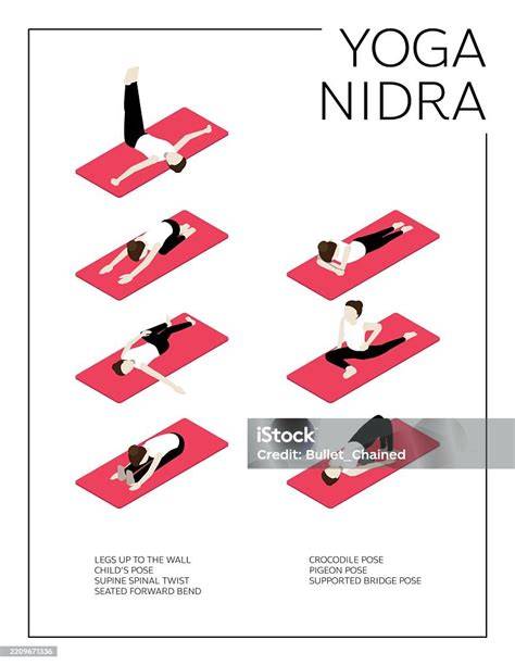 ilustración de Yoga Nidra y fases de relajación