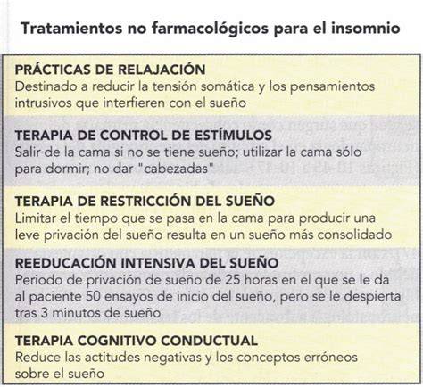 tabla de beneficios: cortisol, insomnio, calidad del sueño