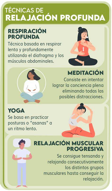 diagrama de omega healing y relajación emocional