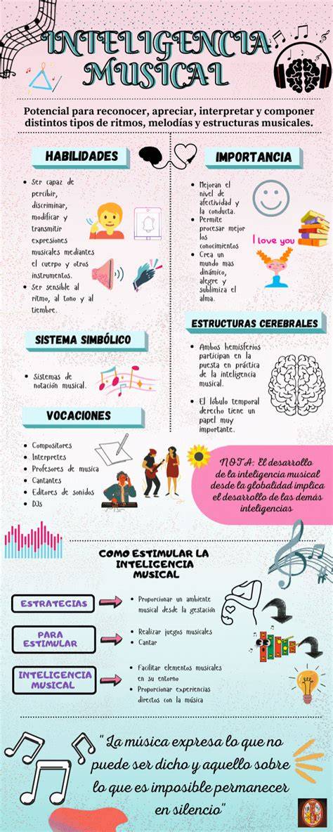 infografia visual de sanación musical indígena