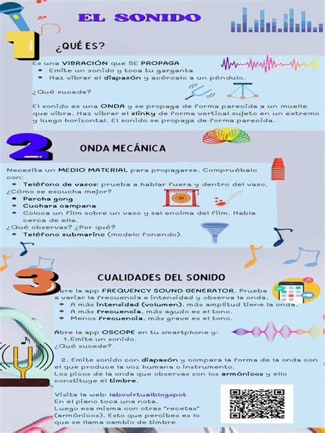 gráficos sobre impacto del sonido en la mente