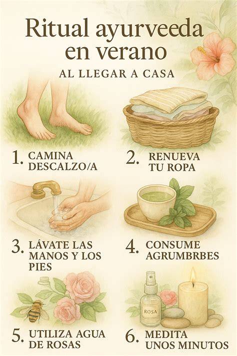 infografía ritual ayurveda en casa