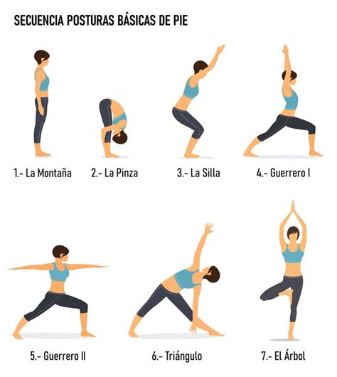 porque una imagen clara de posturas de yoga para fuerza