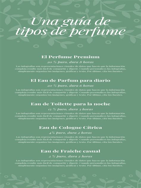 perfume del bien infografía camino interior