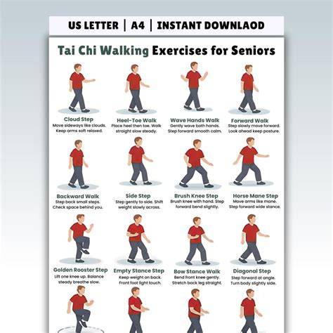 diagrama de peso lleno y vacío en caminata tai chi