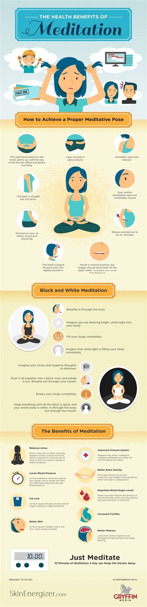 infografía beneficios de la meditación