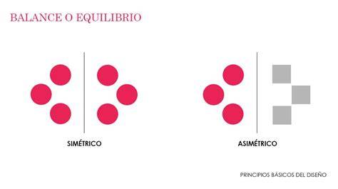 arpitectura y diseño: balance visual
