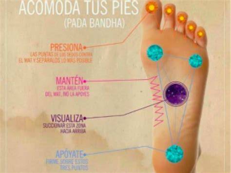 Pada Bandha en yoga de pies