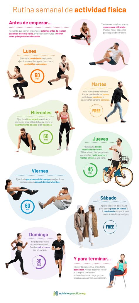 infografía de las cuatro semanas de los ejercicios