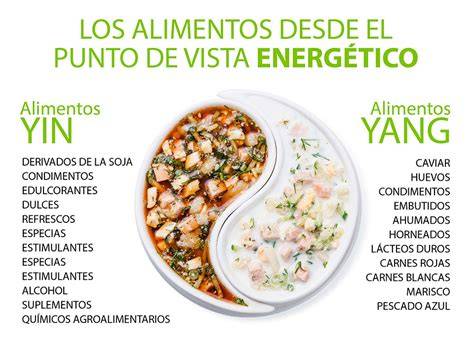 gráfico de energía yin-yang en la cocina