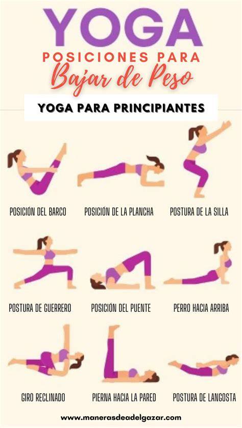Infografía de estilos de yoga para perder peso