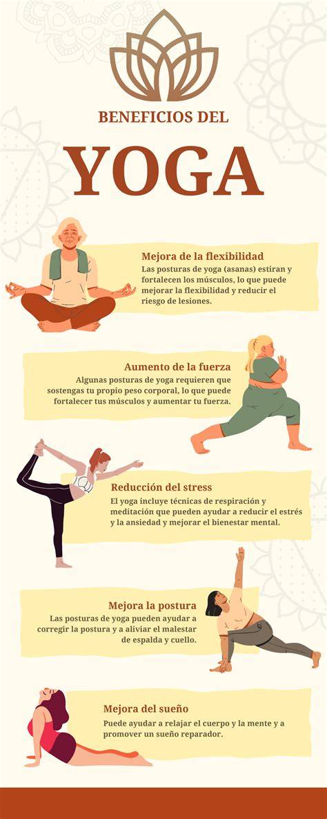 yoga vinyasa beneficios infografía