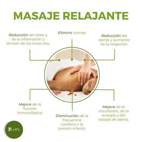 infografía de conceptos clave del masaje tántrico