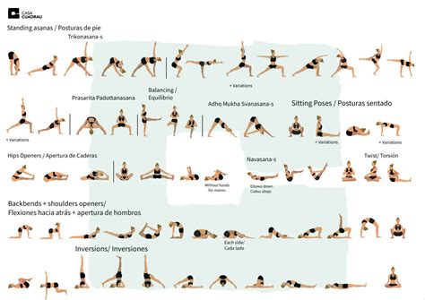 imagen de secuencia de yoga sentada