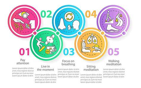 gráficos de respiración y atención plena