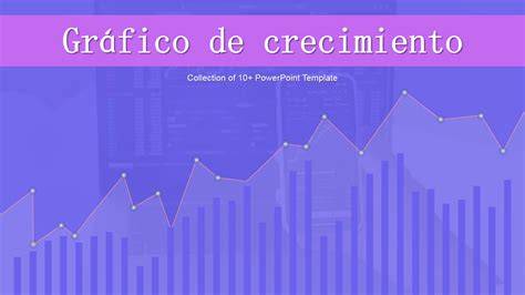 gráficos de crecimiento de kosen-rufu y unidad