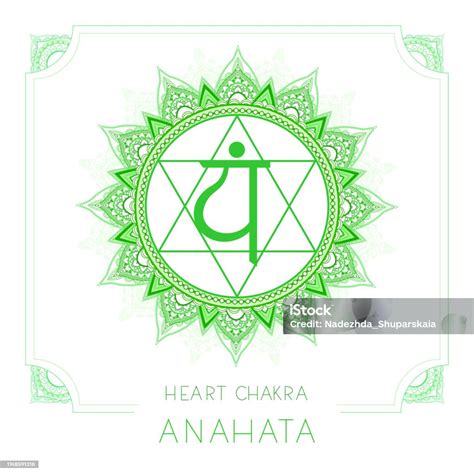 anahatachakra_corazón simbolo