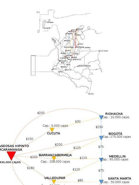 Mapa historical de rutas Jonang y Shambhala