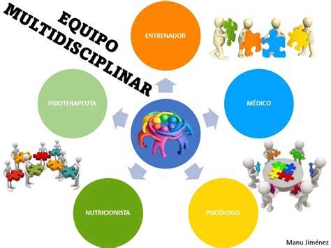 Retrato de docentes y enfoques multidisciplinarios