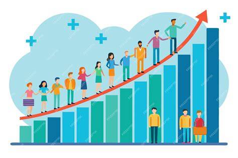 gráfico de crecimiento de la comunidad en redes sociales