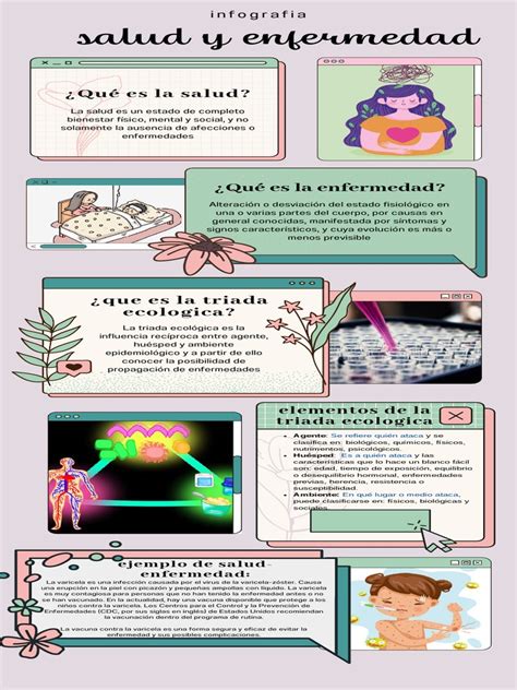 infografía de cuerpo y enfermedad como experiencia