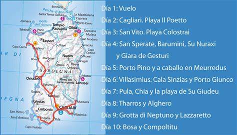Ruta de peregrinación por el norte de Cerdeña