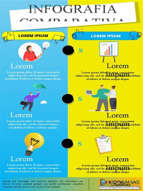 infografía de comparativa de maestros meditacion Carpi