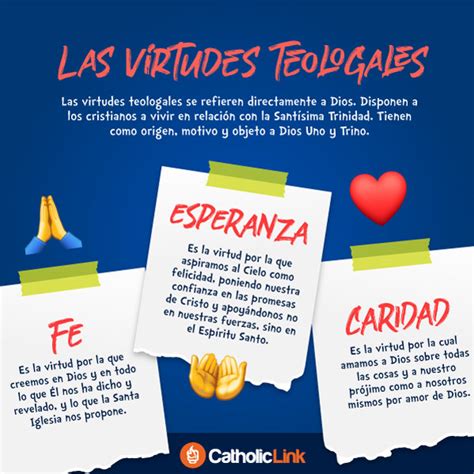 infografía virtudes del Breviario
