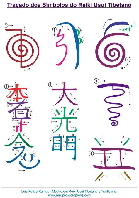 gráficos de símbolos de Reiki Usui