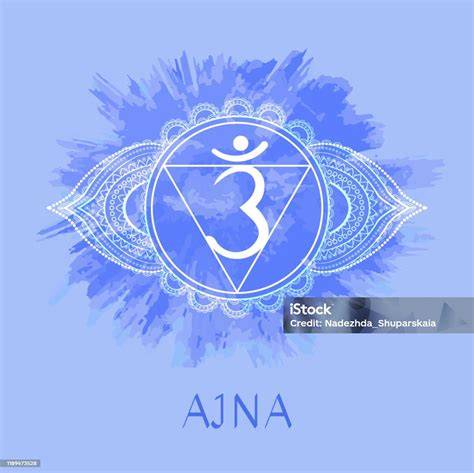 ilustración de chakra Ajna entre las cejas