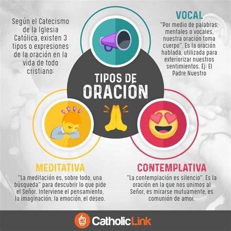infografía sobre oración cristiana