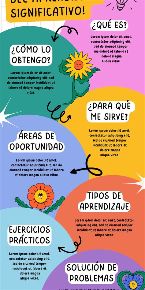 infografico-educacion-yoga-ninos