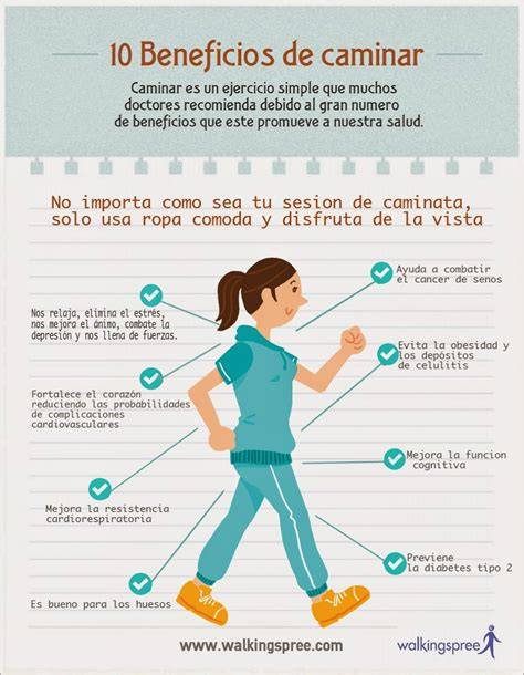 infografía beneficios caminata meditativa