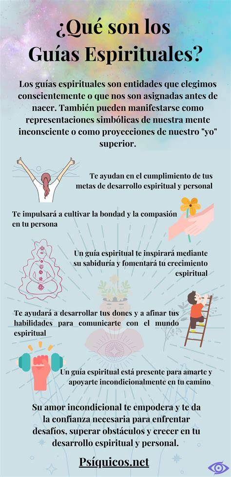 infografía de guías espirituales y meditación