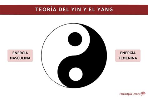gráfica de yin yang y flujo de Chi