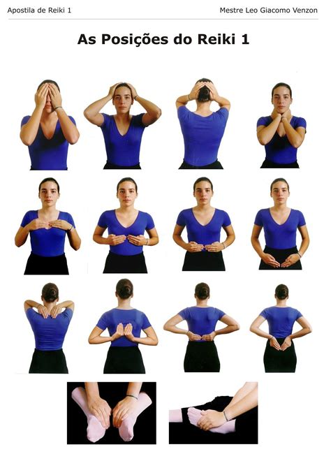 infografía de 12 posiciones Reiki