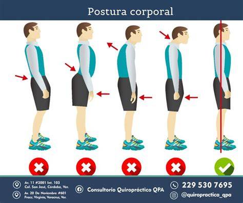 Ilustración de postura en pared y alineación corporal