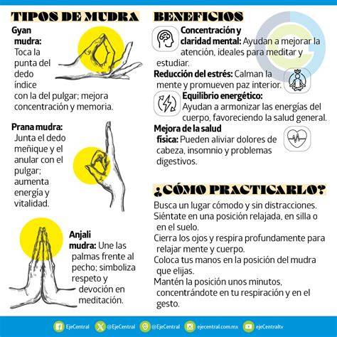 Buda mudras y significados una guía visual